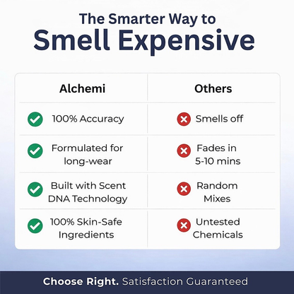 Cherry Smoke Tom Ford